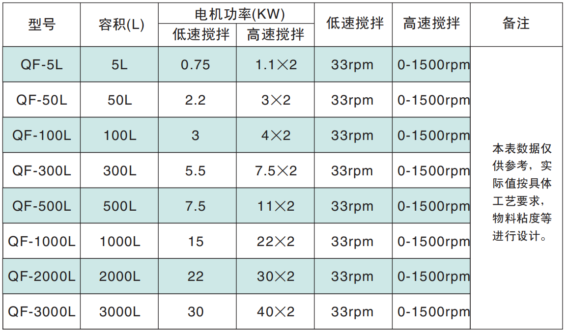 微信截圖_20220302105306.png